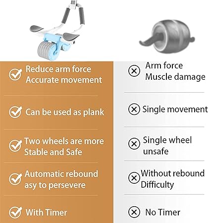 Automatic Rebound Abdominal Wheel, Fitness Abs Trainer Roller Wheel (Premium Quality)