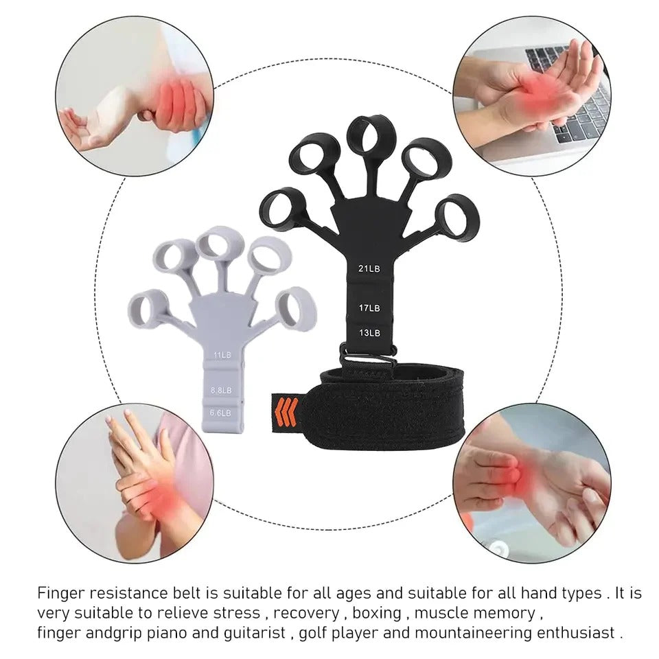 Finger Gripper, 6 Resistant Finger Exerciser, Patients Hand Recovery Physical Tools